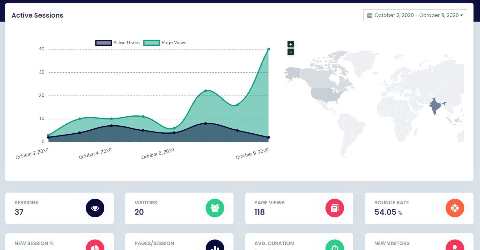 Getting Google Analytics credentials for Analytics Plugins